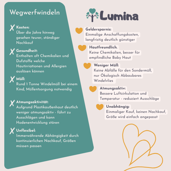 lumina-berhose-neugeborene-booklover-dark-2-5-7-kg image 8