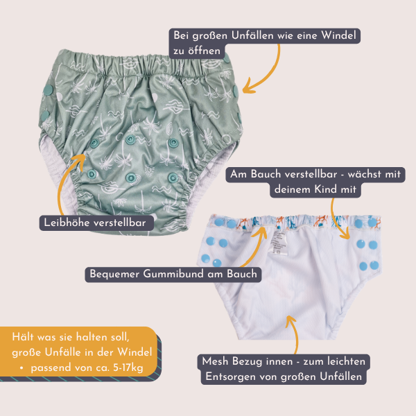 lumina-schwimmwindel-one-size-5-15-kg image 2