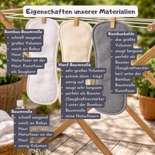 lumina-komplettset-stoffwindeln-one-size-5-17-kg-inkl-nachtwindeln image 8