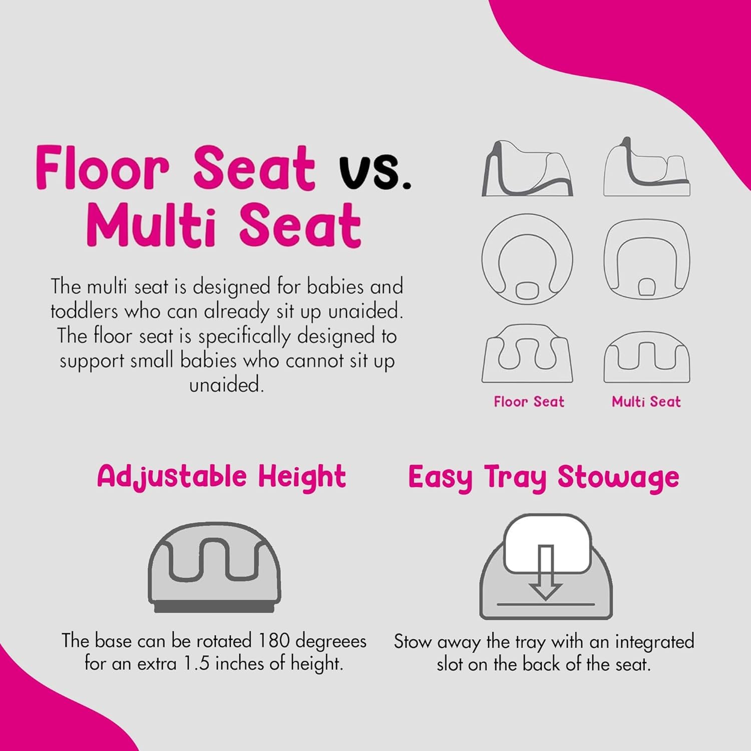 bumbo-05502-07-multi-seat-sitzerh-hung-2300-g-grau image 6