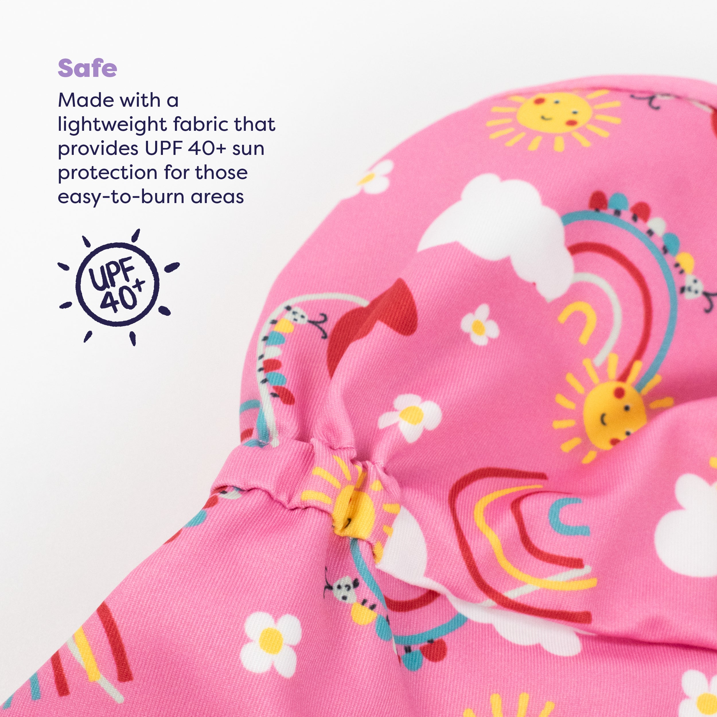 bambino-mio-upf-40-wende-schwimmhut-gl-ckliche-tage-f-r-babys-und-kleinkinder image 3
