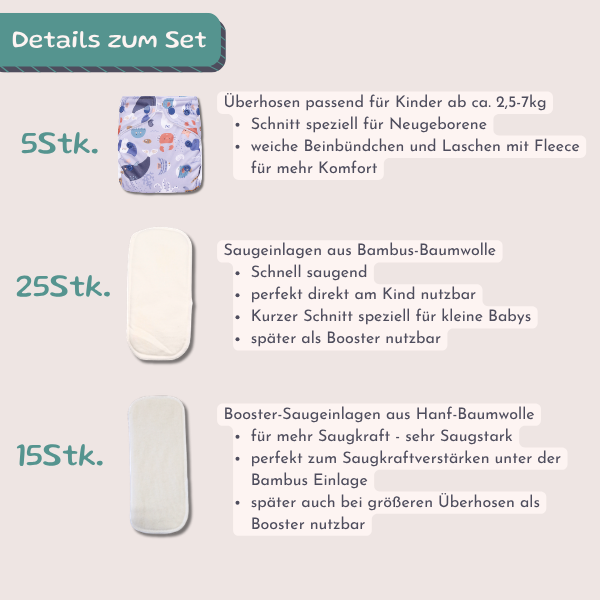 lumina-neugeborenen-stoffwindel-starterset-2-5-7-kg-komplettset-ab-geburt image 2