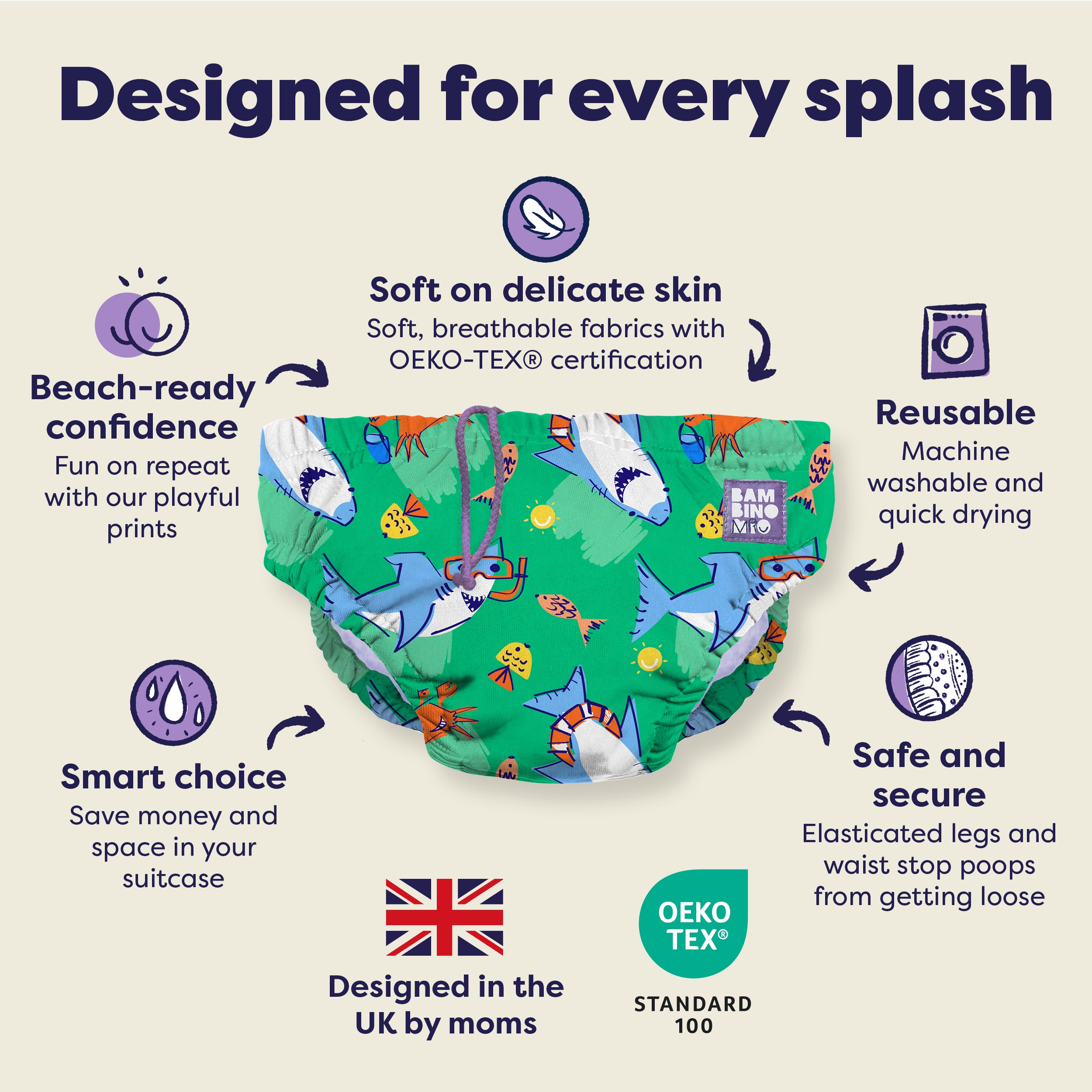 bambino-mio-wiederverwendbare-schwimmwindel-2er-pack-spritz-und-flosse image 3