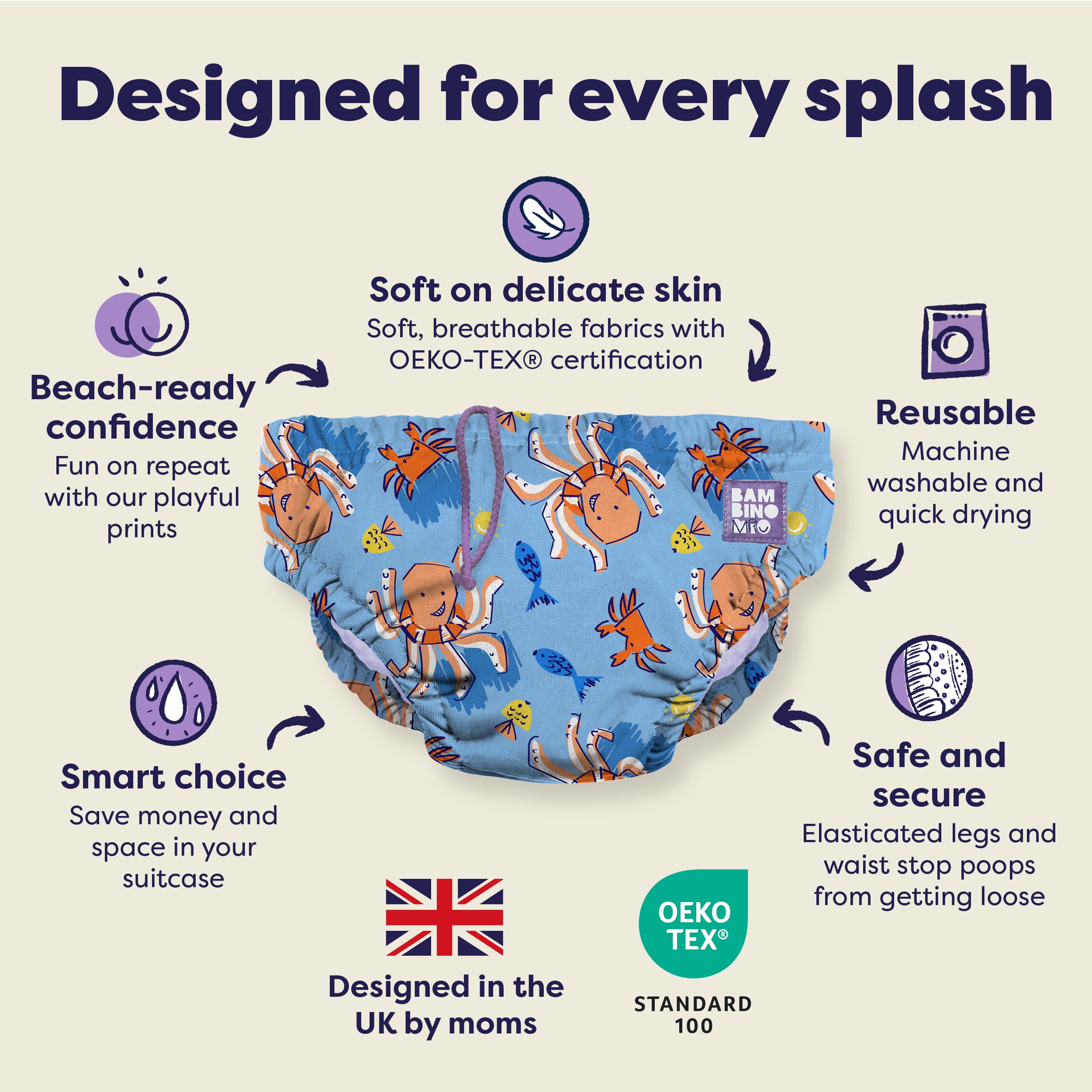 bambino-mio-wiederverwendbare-schwimmwindel-2er-pack-blasen-und-dehnung image 3