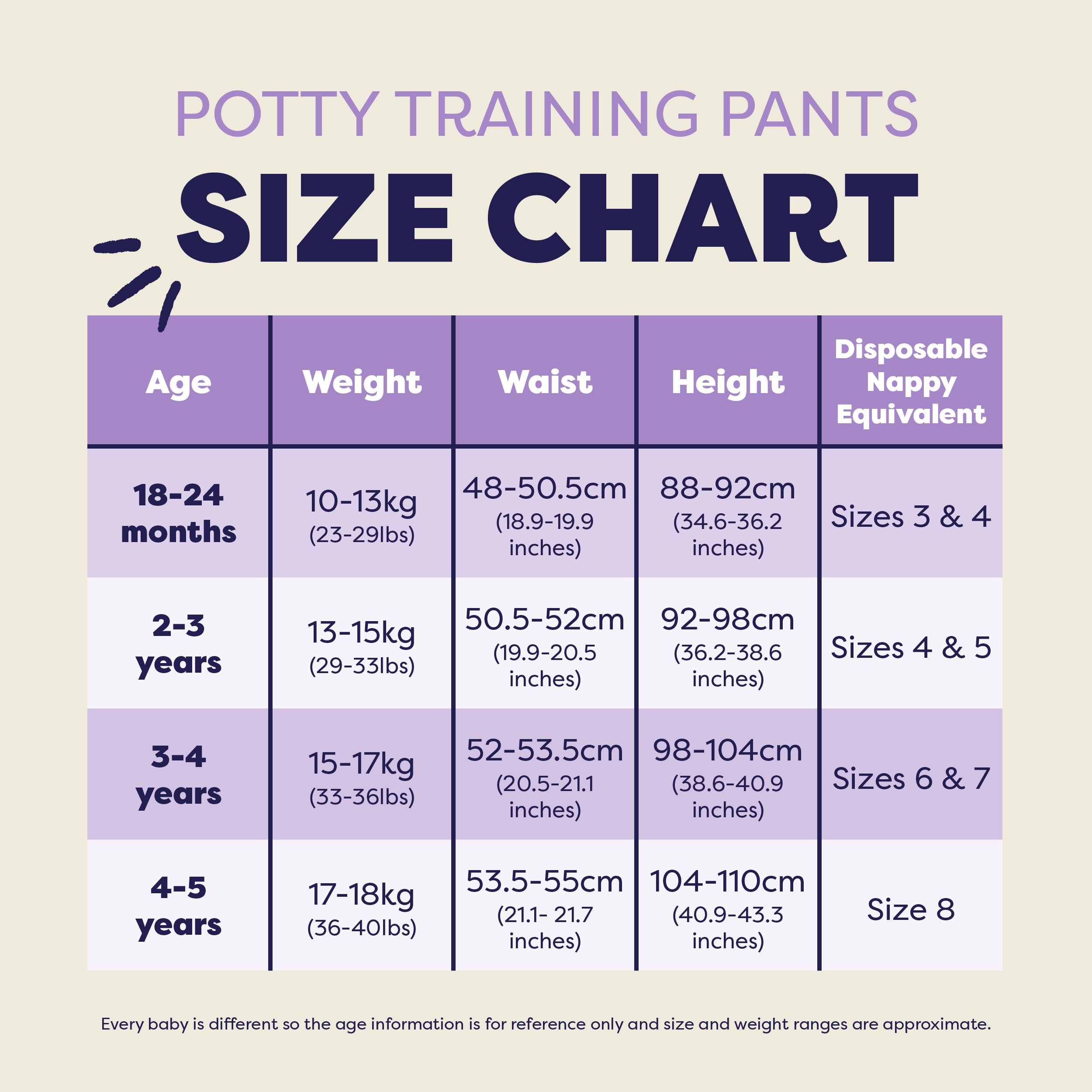 bambino-mio-elite-wiederverwendbare-t-pfchentrainingshose-teal image 5