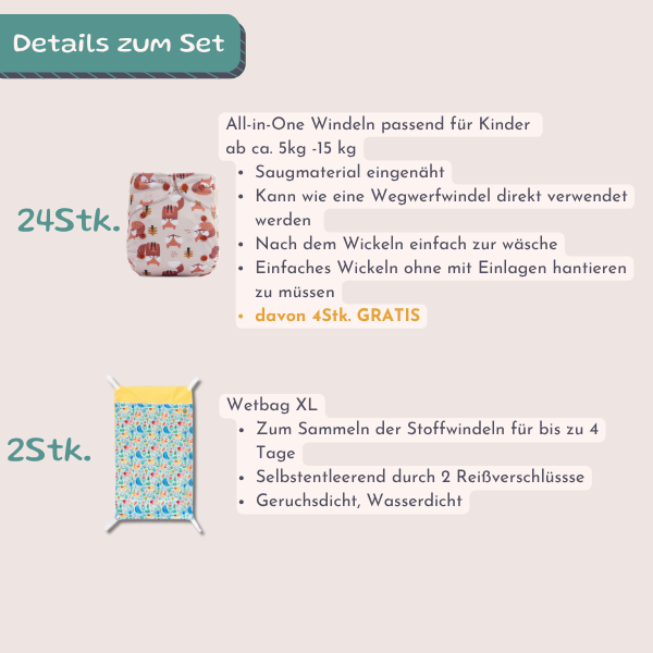lumina-all-in-one-stoffwindel-komplettwickelset-24-windeln-5-15-kg image 3